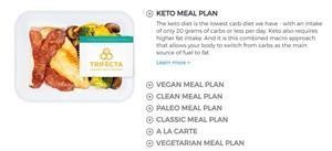 Keto Diet Generator